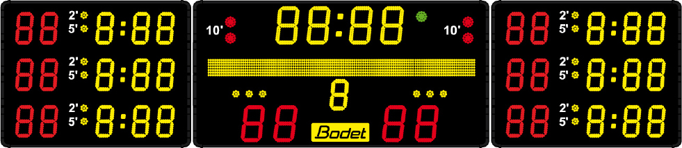 ishockey (SP) ishockey 1/5 T6425 K L I L I M J M J N K N K ezeichnung nzeichen Spielzeiten-ountup Minuten-Sekunden. ountdown-nzeige der uszeiten. Indikator für die Stoppuhr.