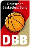 Faltblatt zu Offizielle Basketball Regeln 2012 für Männer und Frauen Gültig ab 1. Oktober 2012 Copyright 2012 by Deutscher Basketball Bund e. V.