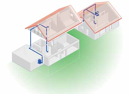 Hausabsauganlage CENTIX In mehrstöckigen Häusern können die Rohre z. B. zwischen den Stockwerken über Zwischendecken oder Dachböden verlaufen. In einem Bungalow können die Rohre z. B. an der Decke entlanggeführt werden.