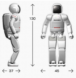 Geschichte der Robotik 2005, New Asimo Size Height: Width: Depth: Weight: 130cm 45cm 37cm 54Kg Performance Running