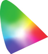 ColorEdge Serie Features Grosse Farbraumabdeckung Ein grosser Farbraum erlaubt die Darstellung des gesamten Adobe-RGB-Farbraums*, sodass aufgenommene Bilder im RAW- Format in das Adobe-RGB-Format