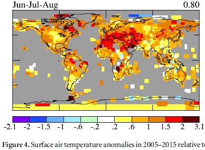 Oberflächen Temperatur +1 C / 66a Nordhalbkugel im Sommer Figure 1.