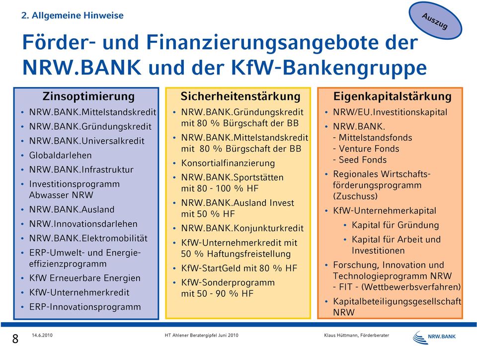 BANK.Gründungskredit mit 80 % Bürgschaft der BB NRW.BANK.Mittelstandskredit mit 80 % Bürgschaft der BB Konsortialfinanzierung NRW.BANK.Sportstätten mit 80-100 % HF NRW.BANK.Ausland Invest mit 50 % HF NRW.