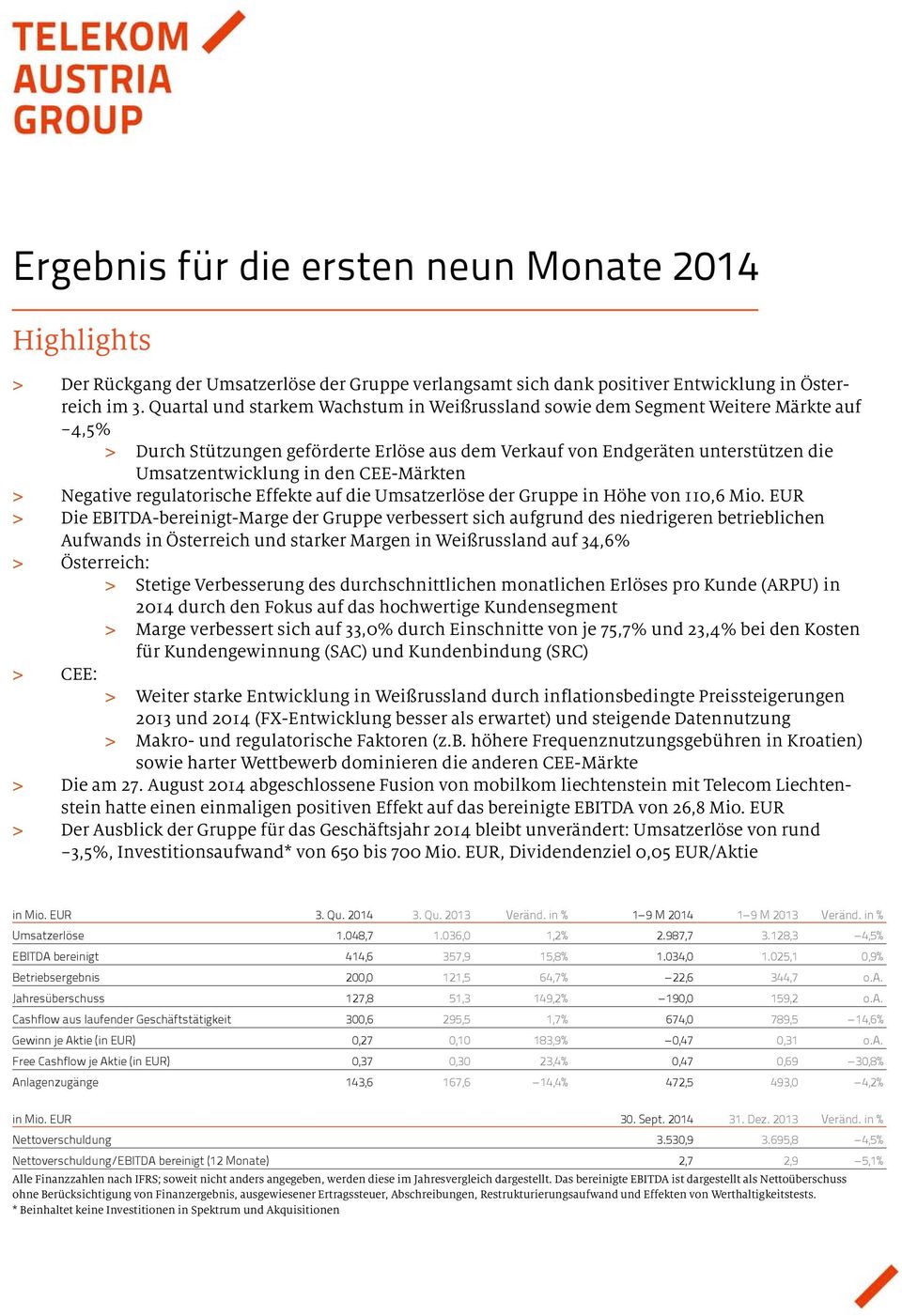 CEE-Märkten > Negative regulatorische Effekte auf die Umsatzerlöse der Gruppe in Höhe von 110,6 Mio.