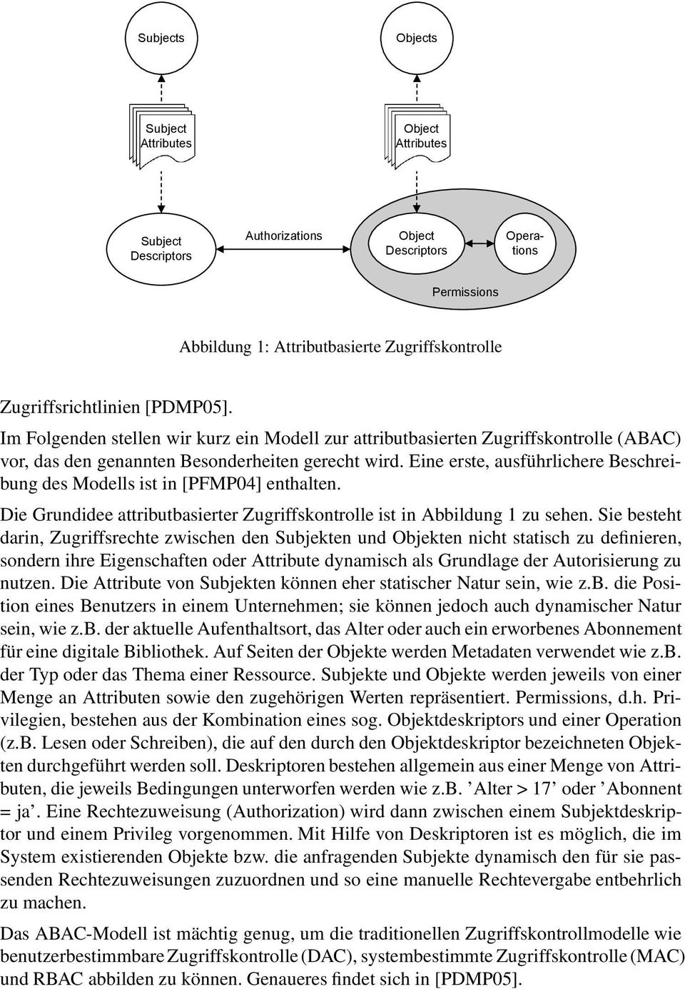 Eine erste, ausführlichere Beschreibung des Modells ist in [PFMP04] enthalten. Die Grundidee attributbasierter Zugriffskontrolle ist in Abbildung 1 zu sehen.