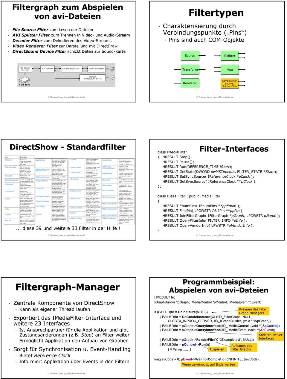 Splitter Transform Mux Renderer Kombinierter Source / Splitter Filter - Standardfilter... diese 39 und weitere 33 Filter in der Hilfe!