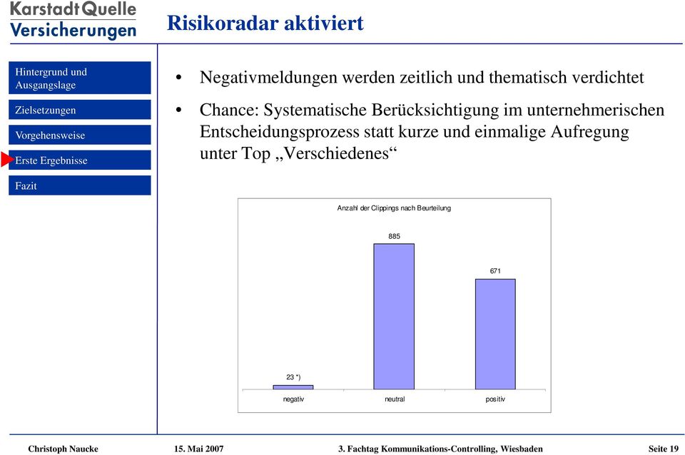 Entscheidungsprozess statt kurze und einmalige Aufregung unter Top