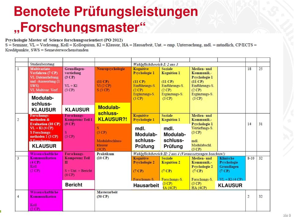 schluss- KLAUSUR?! mdl.