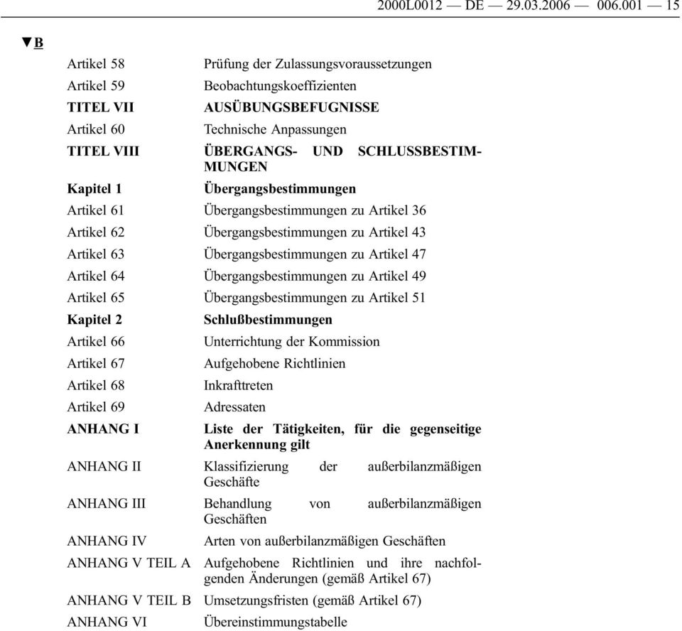 MUNGEN Kapitel 1 Übergangsbestimmungen Artikel 61 Übergangsbestimmungen zu Artikel 36 Artikel 62 Übergangsbestimmungen zu Artikel 43 Artikel 63 Übergangsbestimmungen zu Artikel 47 Artikel 64