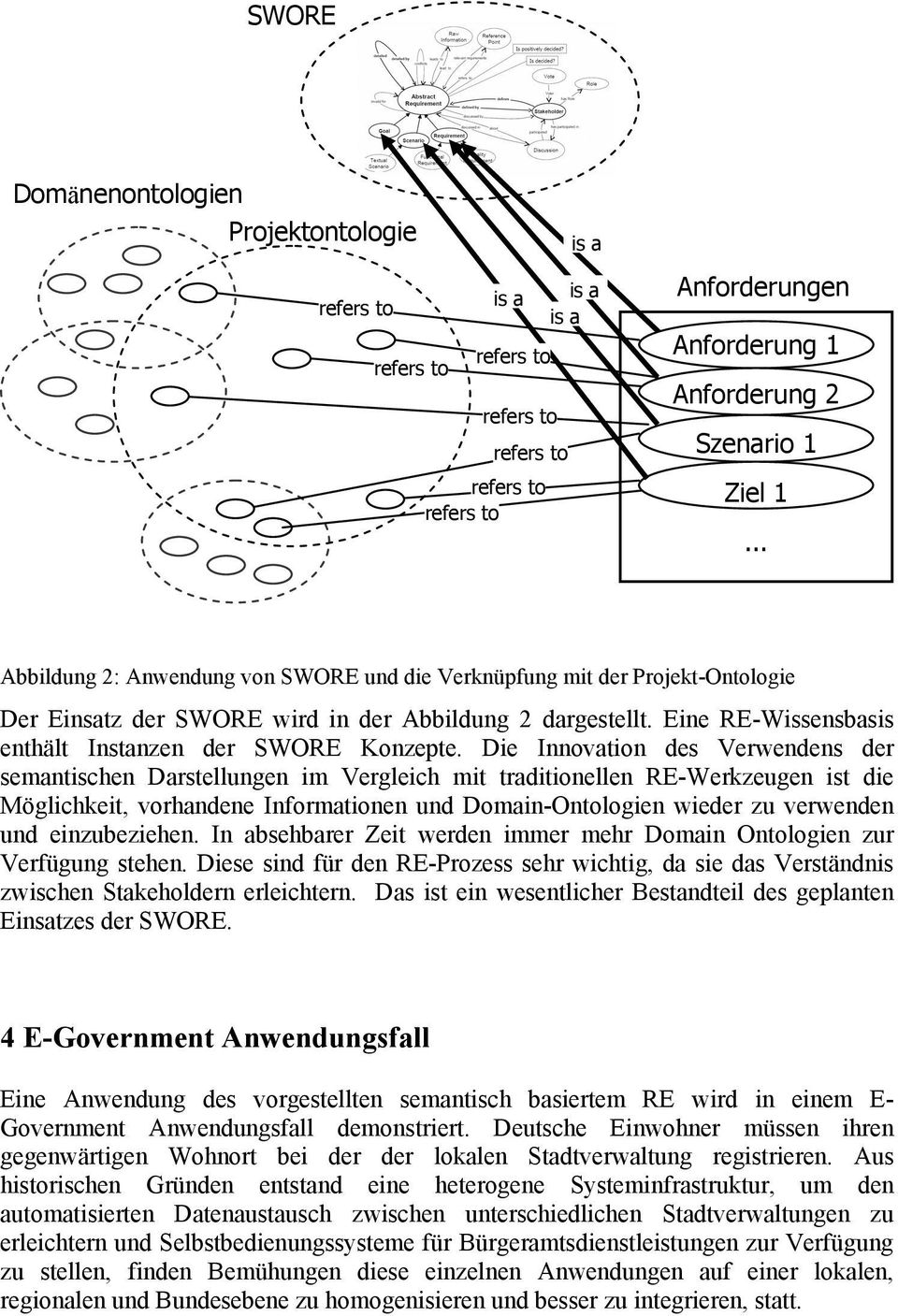 Die Innovation des Verwendens der semantischen Darstellungen im Vergleich mit traditionellen RE-Werkzeugen ist die Möglichkeit, vorhandene Informationen und Domain-Ontologien wieder zu verwenden und