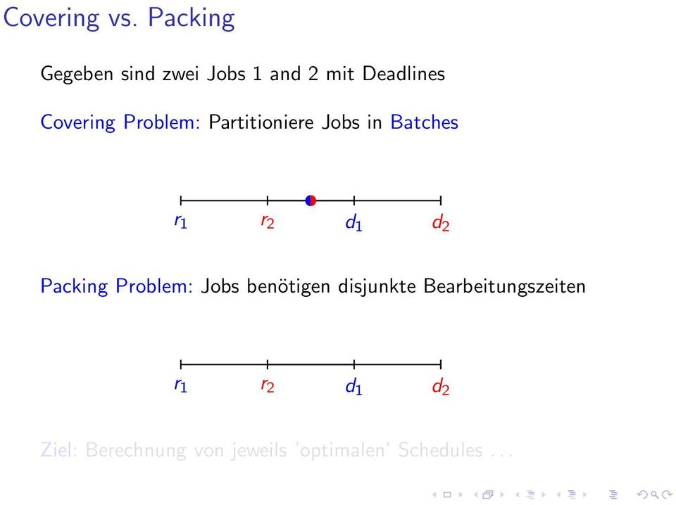 Problem: Partitioniere Jobs in Batches r 1 r 2 d 1 d 2 Packing
