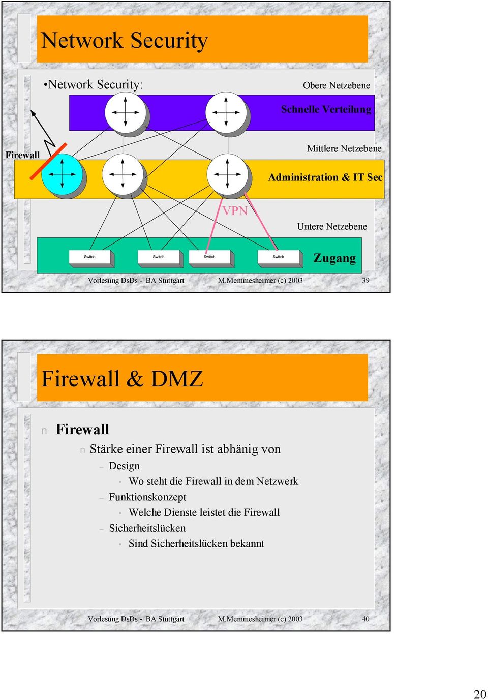 Memmesheimer (c) 2003 39 Firewall & DMZ n Firewall n Stärke einer Firewall ist abhänig von Design Wo steht die Firewall