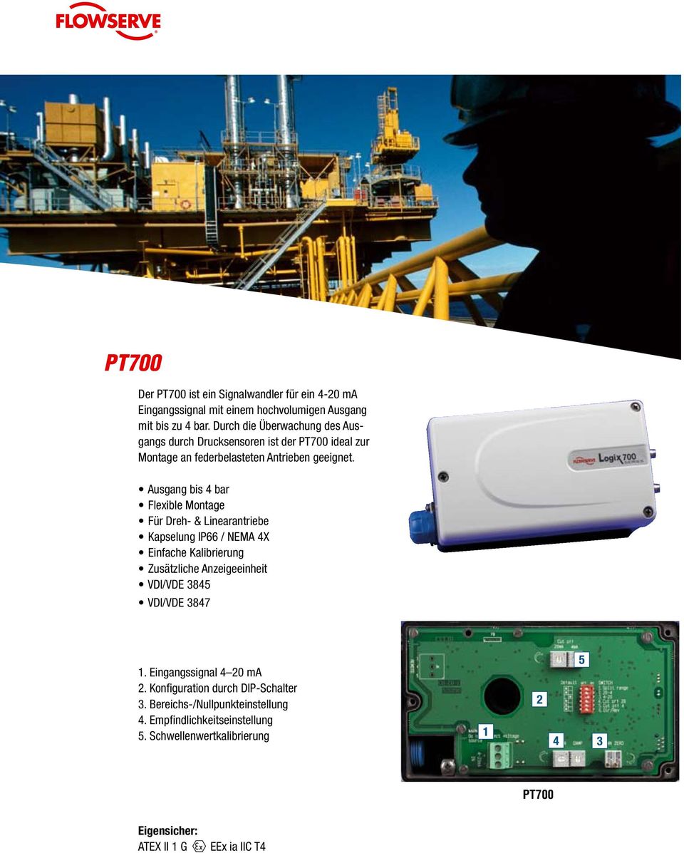 Ausgang bis 4 bar Flexible Montage Für Dreh- & Linearantriebe Kapselung IP66 / NEMA 4X Einfache Kalibrierung Zusätzliche Anzeigeeinheit VDI/VDE 3845