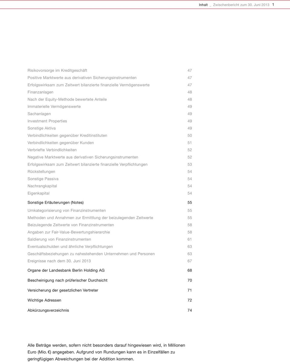 Nach der Equity-Methode bewertete Anteile 48 Immaterielle Vermögenswerte 49 Sachanlagen 49 Investment Properties 49 Sonstige Aktiva 49 Verbindlichkeiten gegenüber Kreditinstituten 50