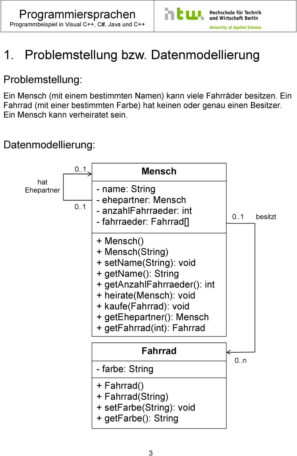 .1 - name: String - ehepartner: Mensch - anzahlfahrraeder: int - fahrraeder: Fahrrad[] + Mensch() + Mensch(String) + setname(string): void + getname(): String +