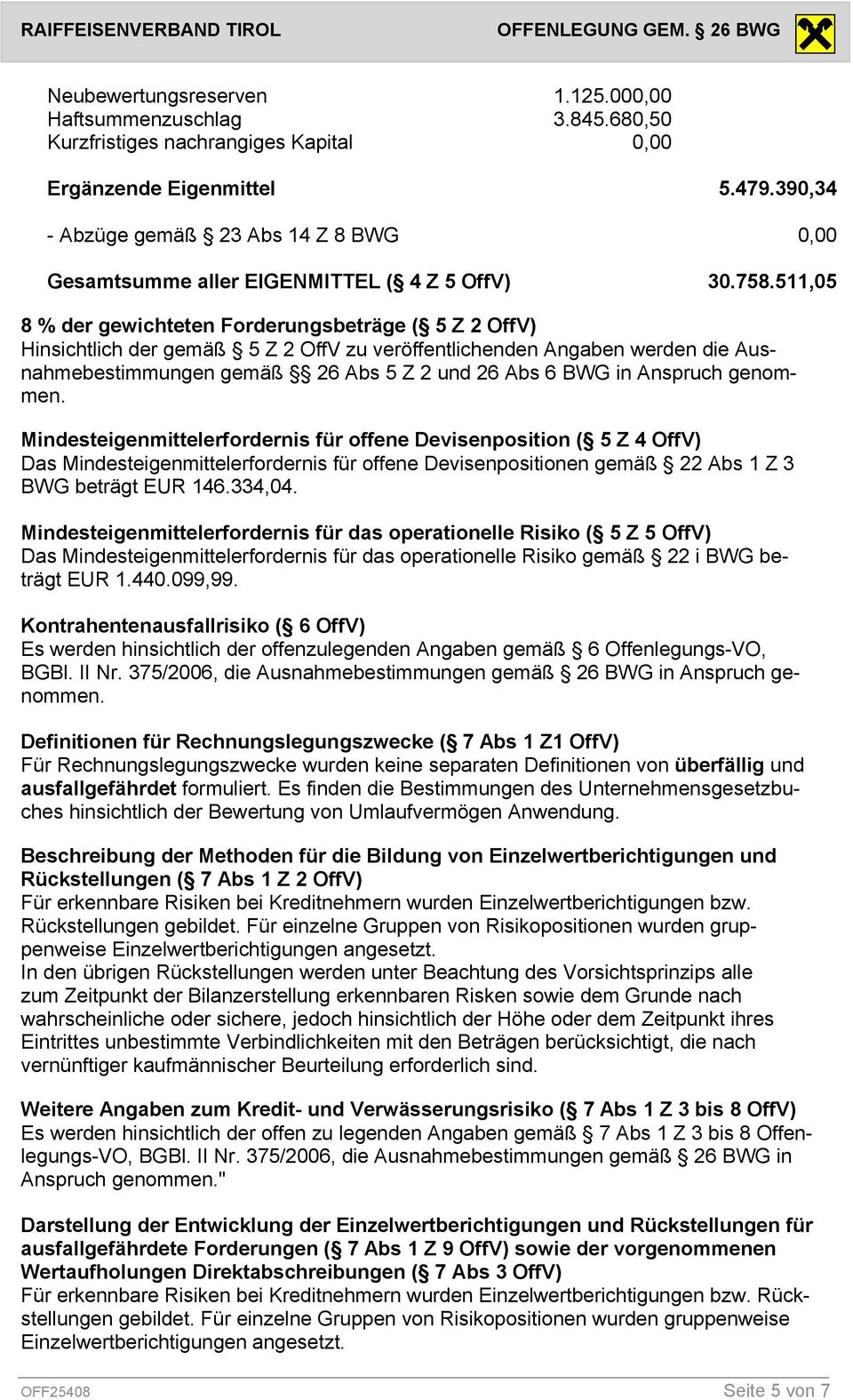 511,05 8 % der gewichteten Forderungsbeträge ( 5 Z 2 OffV) Hinsichtlich der gemäß 5 Z 2 OffV zu veröffentlichenden Angaben werden die Ausnahmebestimmungen gemäß 26 Abs 5 Z 2 und 26 Abs 6 BWG in