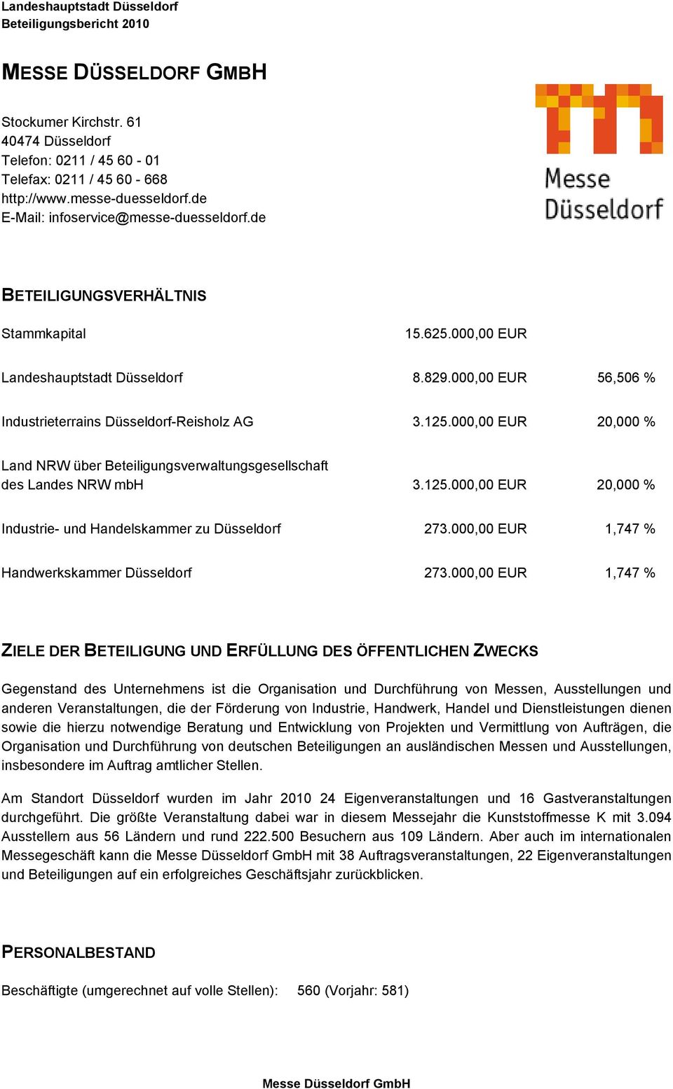 000,00 EUR 20,000 % Land NRW über Beteiligungsverwaltungsgesellschaft des Landes NRW mbh 3.125.000,00 EUR 20,000 % Industrie- und Handelskammer zu Düsseldorf 273.