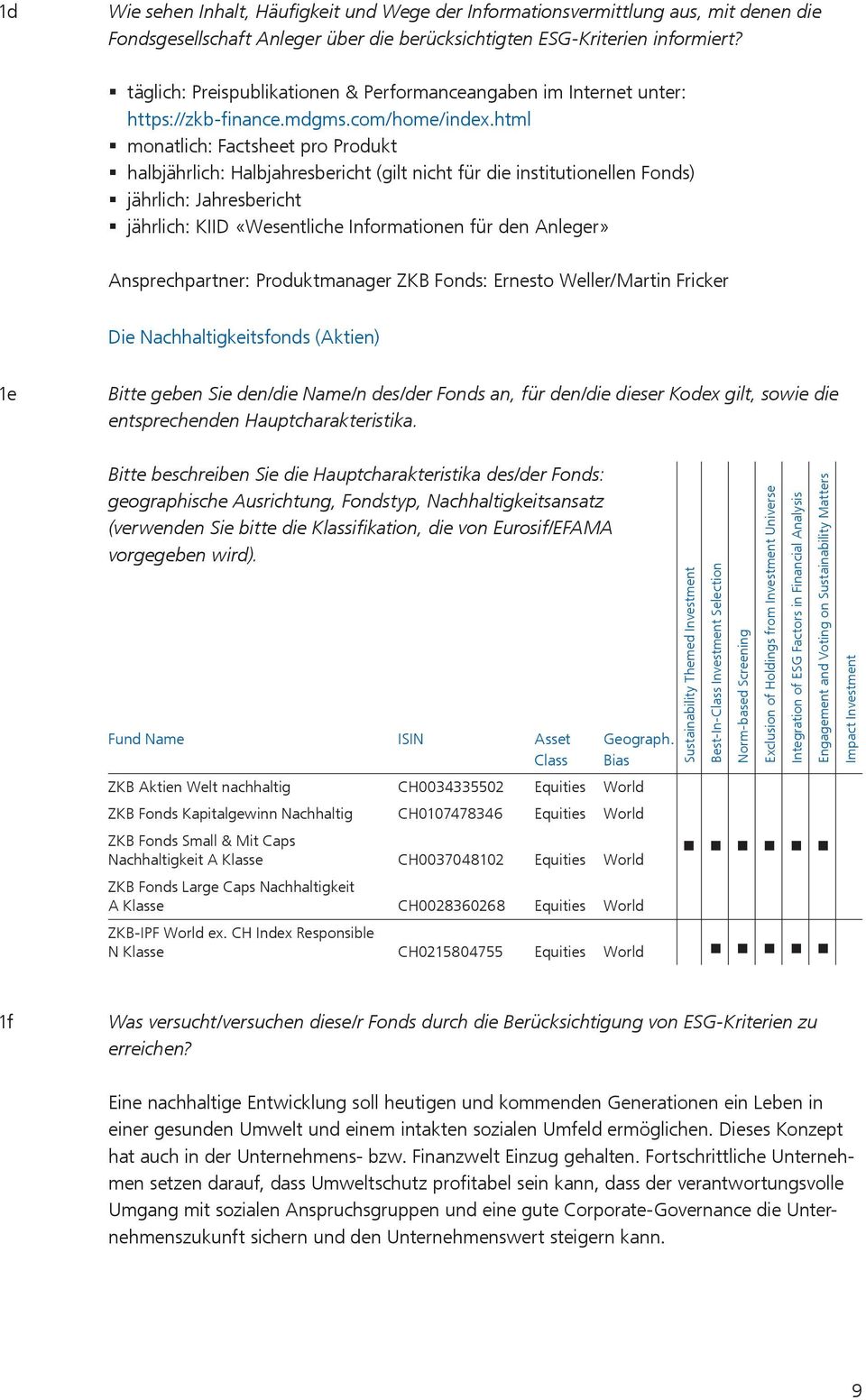 html monatlich: Factsheet pro Produkt halbjährlich: Halbjahresbericht (gilt nicht für die institutionellen Fonds) jährlich: Jahresbericht jährlich: KIID «Wesentliche Informationen für den Anleger»