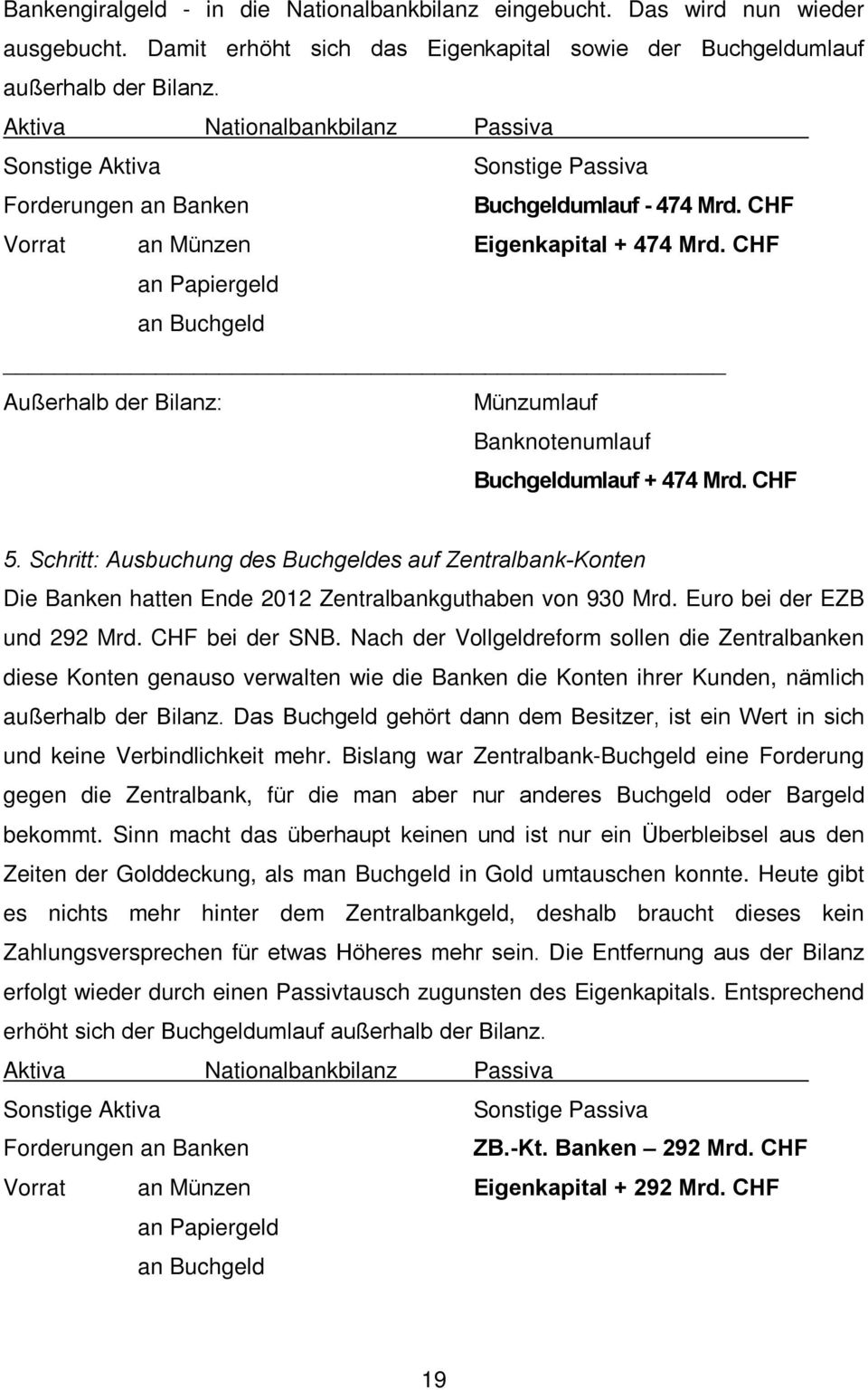 Schritt: Ausbuchung des Buchgeldes auf Zentralbank-Konten Die Banken hatten Ende 2012 Zentralbankguthaben von 930 Mrd. Euro bei der EZB und 292 Mrd. CHF bei der SNB.