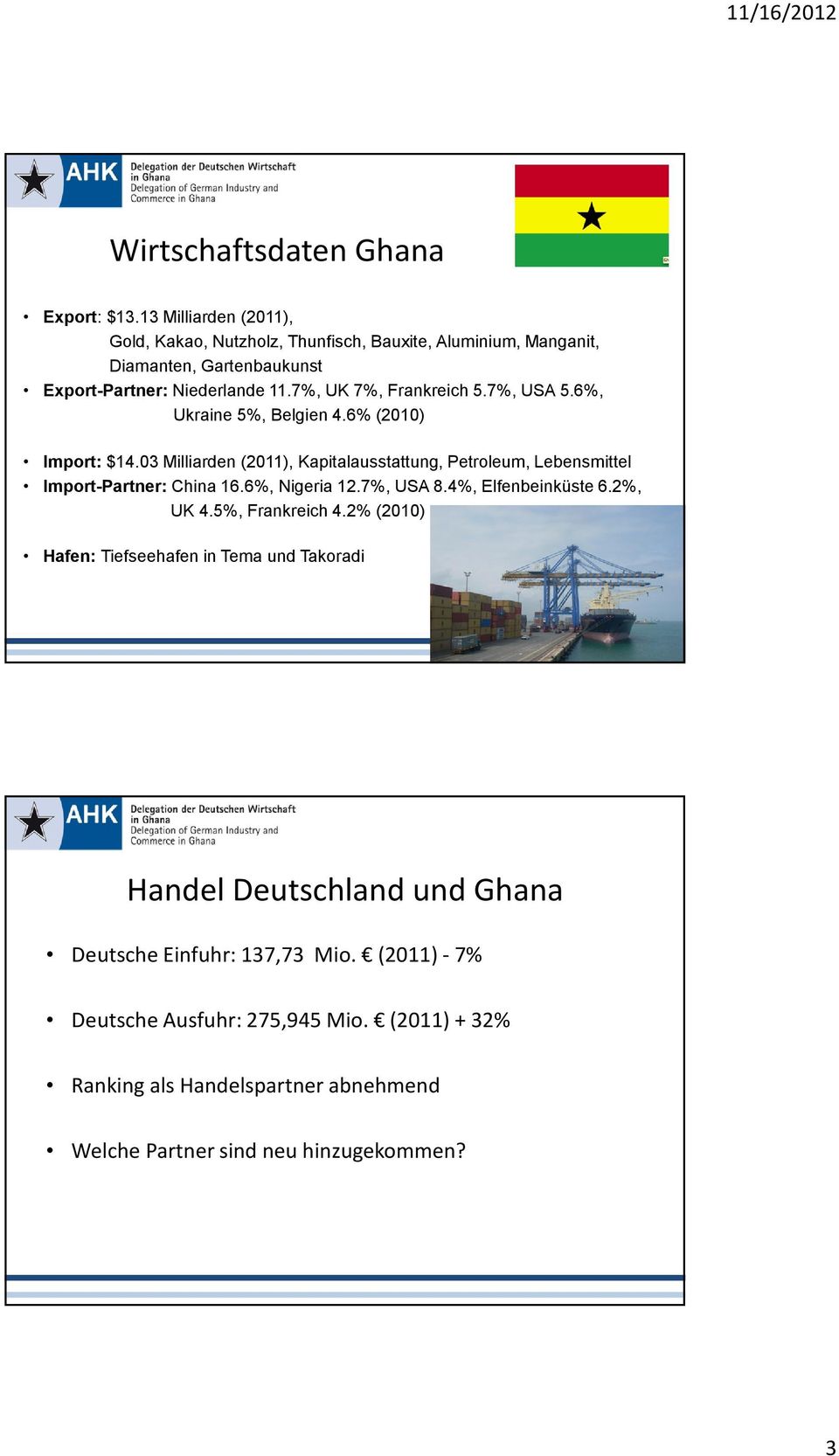 7%, UK 7%, Frankreich 5.7%, USA 5.6%, Ukraine 5%, Belgien 4.6% (2010) Import: $14.