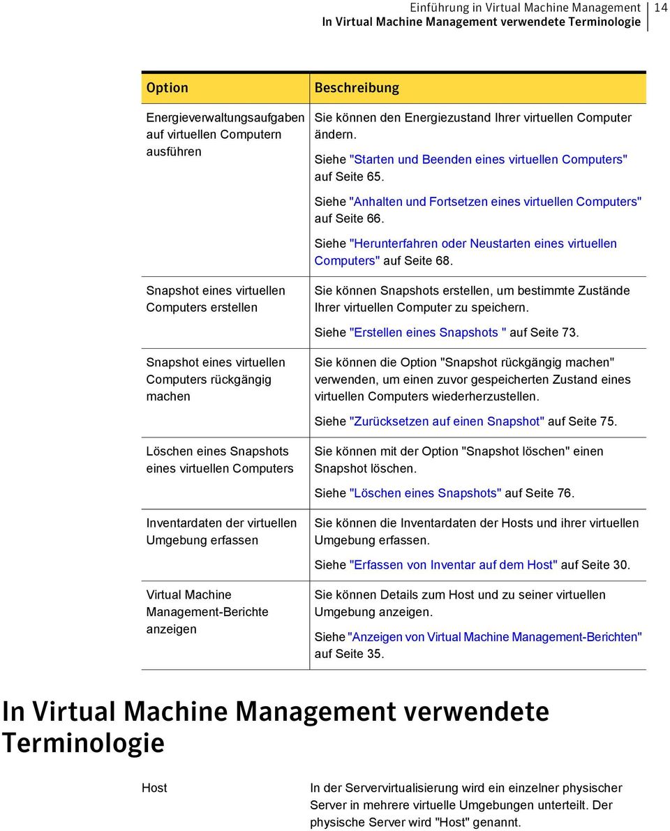 Siehe "Herunterfahren oder Neustarten eines virtuellen Computers" auf Seite 68.