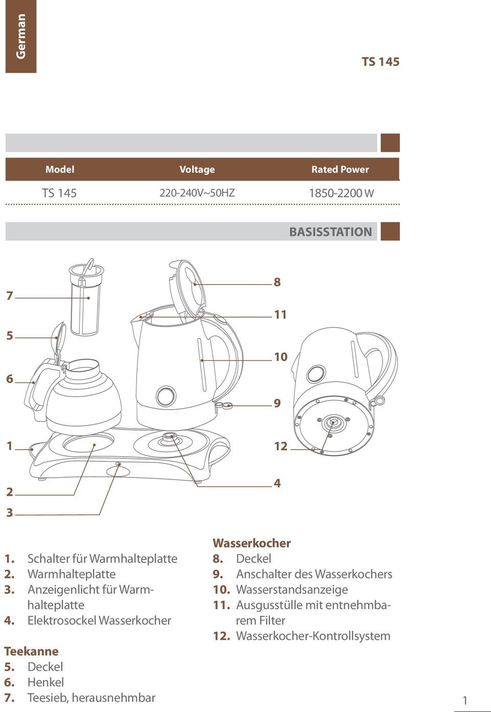 Elektrosockel Wasserkocher Teekanne 5. Deckel 6. Henkel 7. Teesieb, herausnehmbar 4 Wasserkocher 8. Deckel 9.