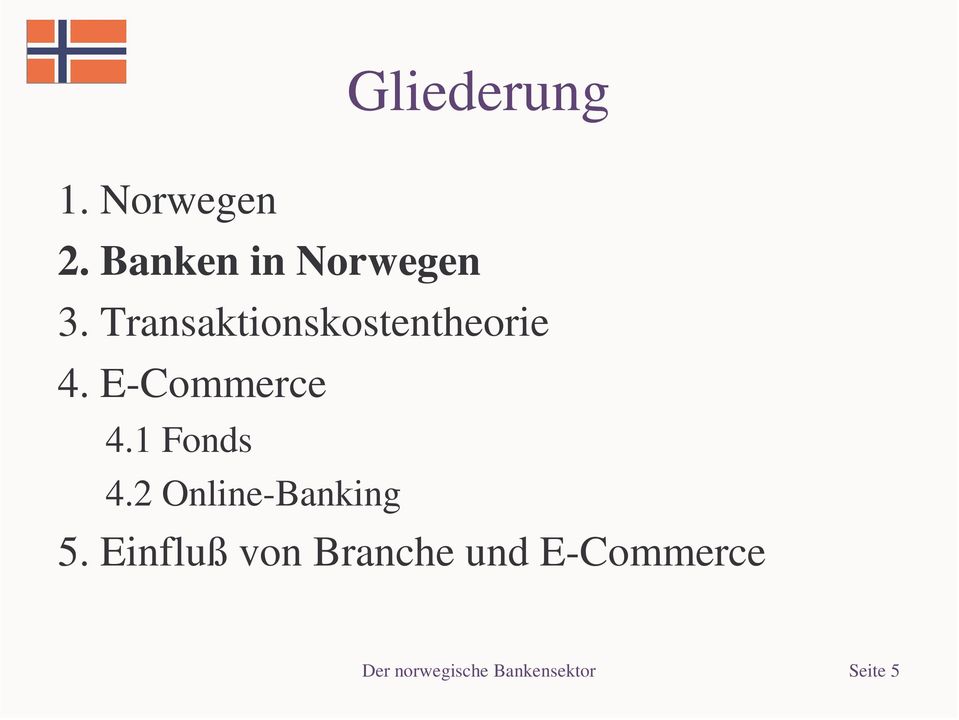 1 Fonds 4.2 Online-Banking 5.