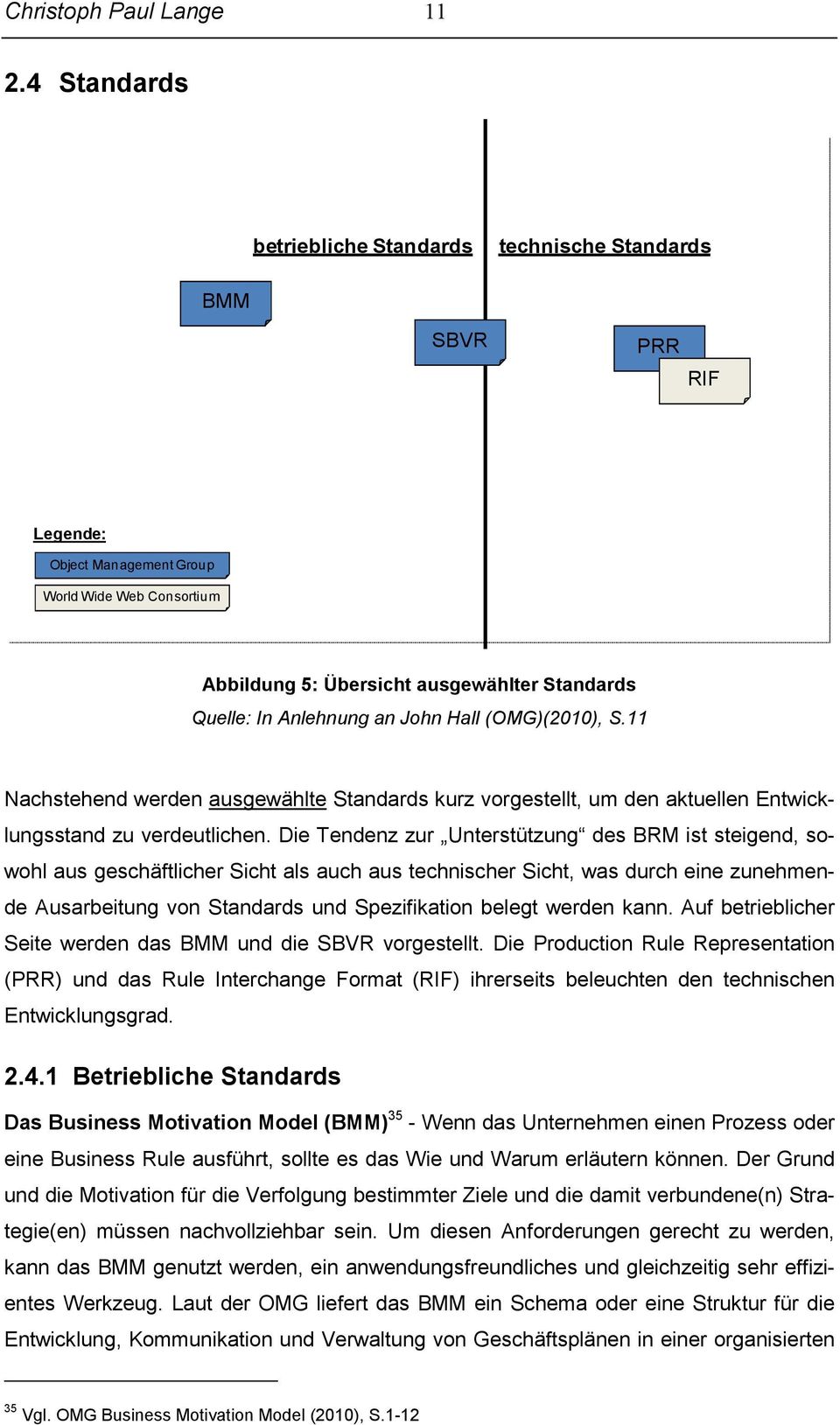 System (BRMS) Rule Repository SBVR Strukturierte, verbalisierte und formalisierte BR* technische Standards Rule Engine Business Rules Approach Identifizierung + Verbalisierung + Implementierung PRR