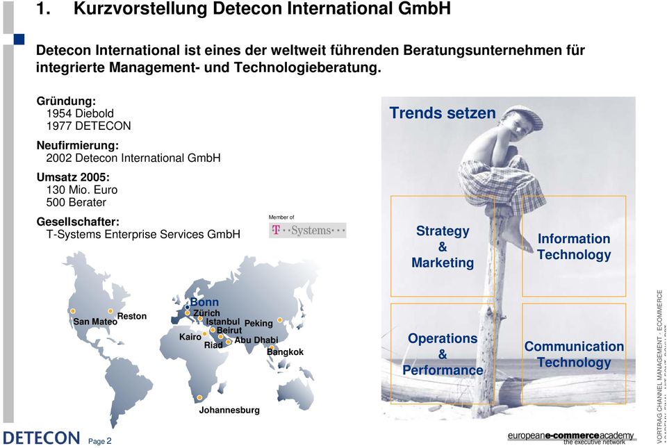 Gründung: 194 Diebold 1977 DETECON Trends setzen Neufirmierung: 2002 Detecon International GmbH Umsatz 200: 10 Mio.