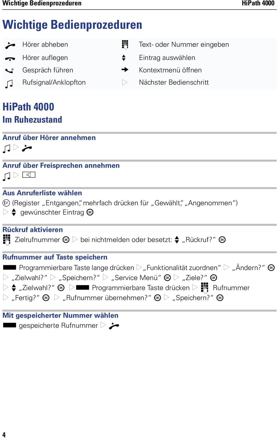 drücken für Gewählt, Angenommen ) f gewünschter Eintrag i Rückruf aktivieren j Zielrufnummer i bei nichtmelden oder besetzt: f Rückruf?