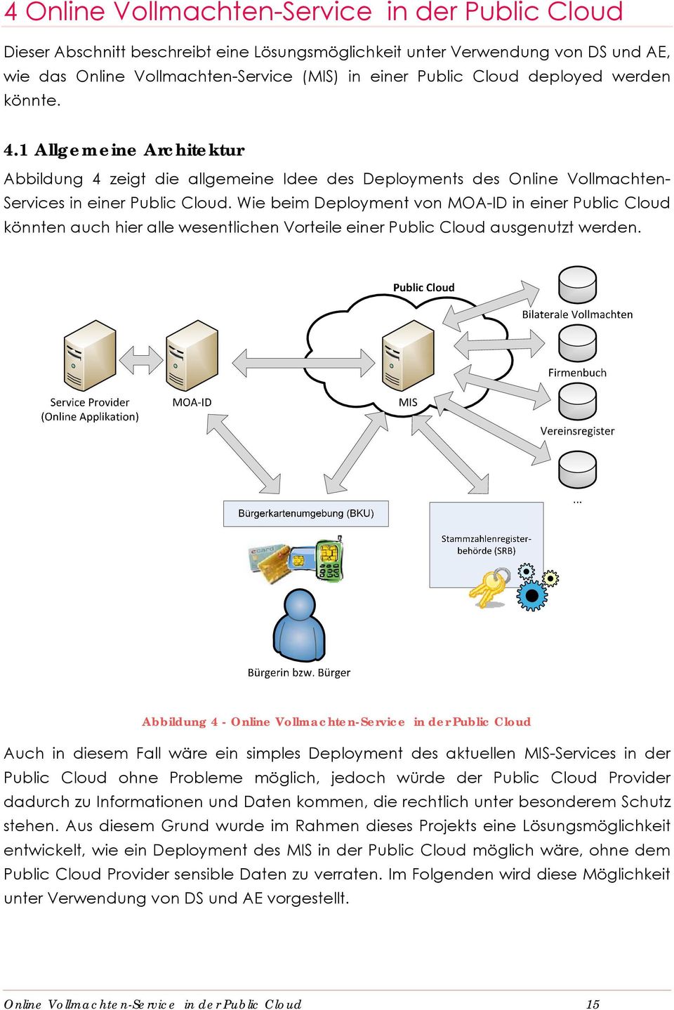 Wie beim Deployment von MOA-ID in einer Public Cloud könnten auch hier alle wesentlichen Vorteile einer Public Cloud ausgenutzt werden.