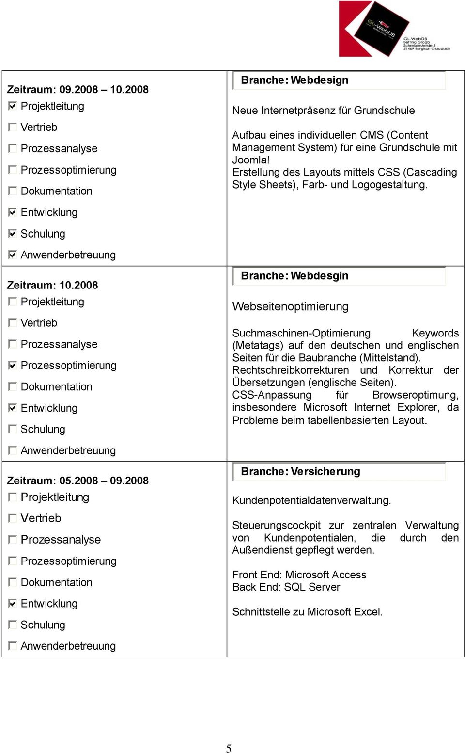 2008 Branche: Webdesgin Webseitenoptimierung Suchmaschinen-Optimierung Keywords (Metatags) auf den deutschen und englischen Seiten für die Baubranche (Mittelstand).