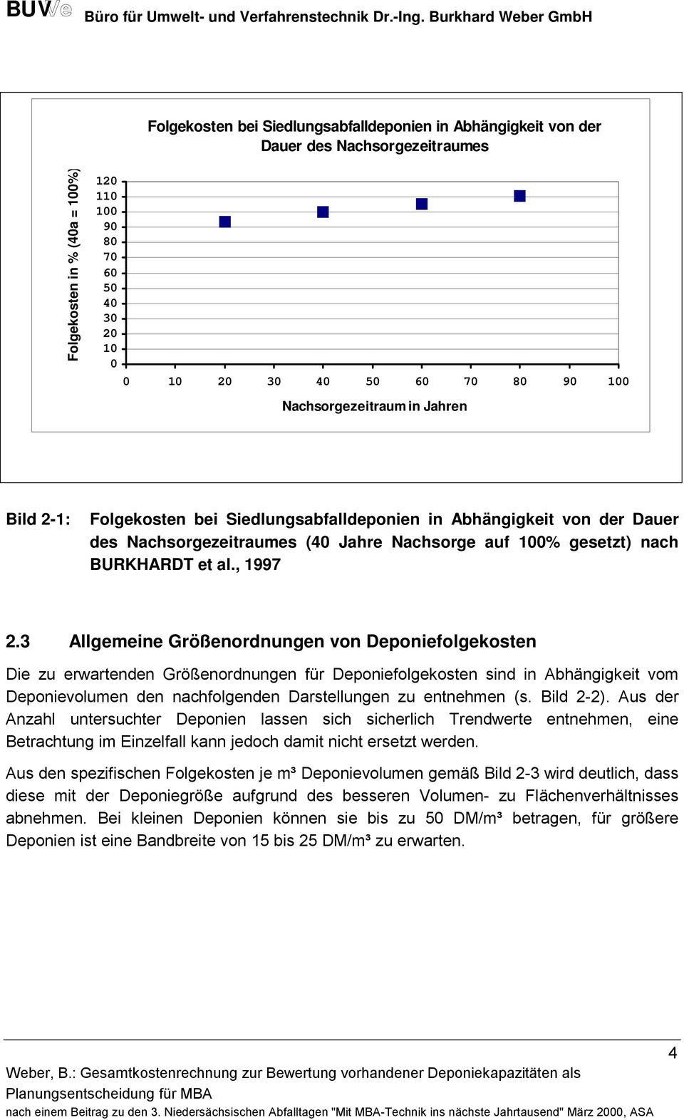 3 Allgemeine Größenordnungen von Deponiefolgekosten Die zu erwartenden Größenordnungen für Deponiefolgekosten sind in Abhängigkeit vom Deponievolumen den nachfolgenden Darstellungen zu entnehmen (s.