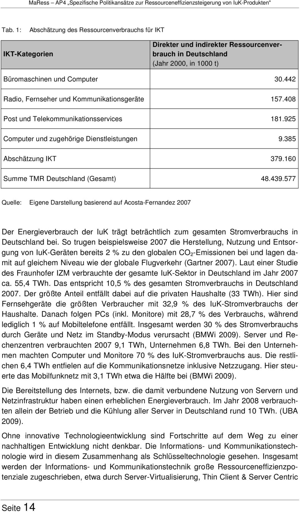 160 Summe TMR Deutschland (Gesamt) 48.439.