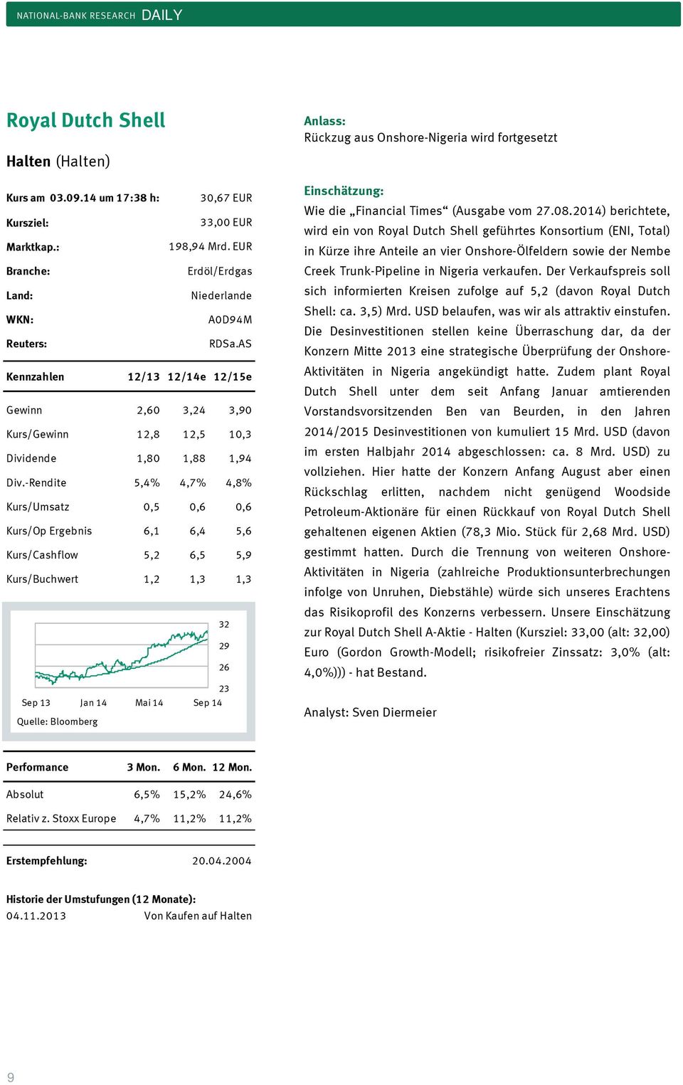 -Rendite 5,4% 4,7% 4,8% Kurs/Umsatz 0,5 0,6 0,6 Kurs/Op Ergebnis 6,1 6,4 5,6 Kurs/Cashflow 5,2 6,5 5,9 Kurs/Buchwert 1,2 1,3 1,3 32 29 26 23 Sep 13 Jan 14 Mai 14 Sep 14 Quelle: Bloomberg Anlass: