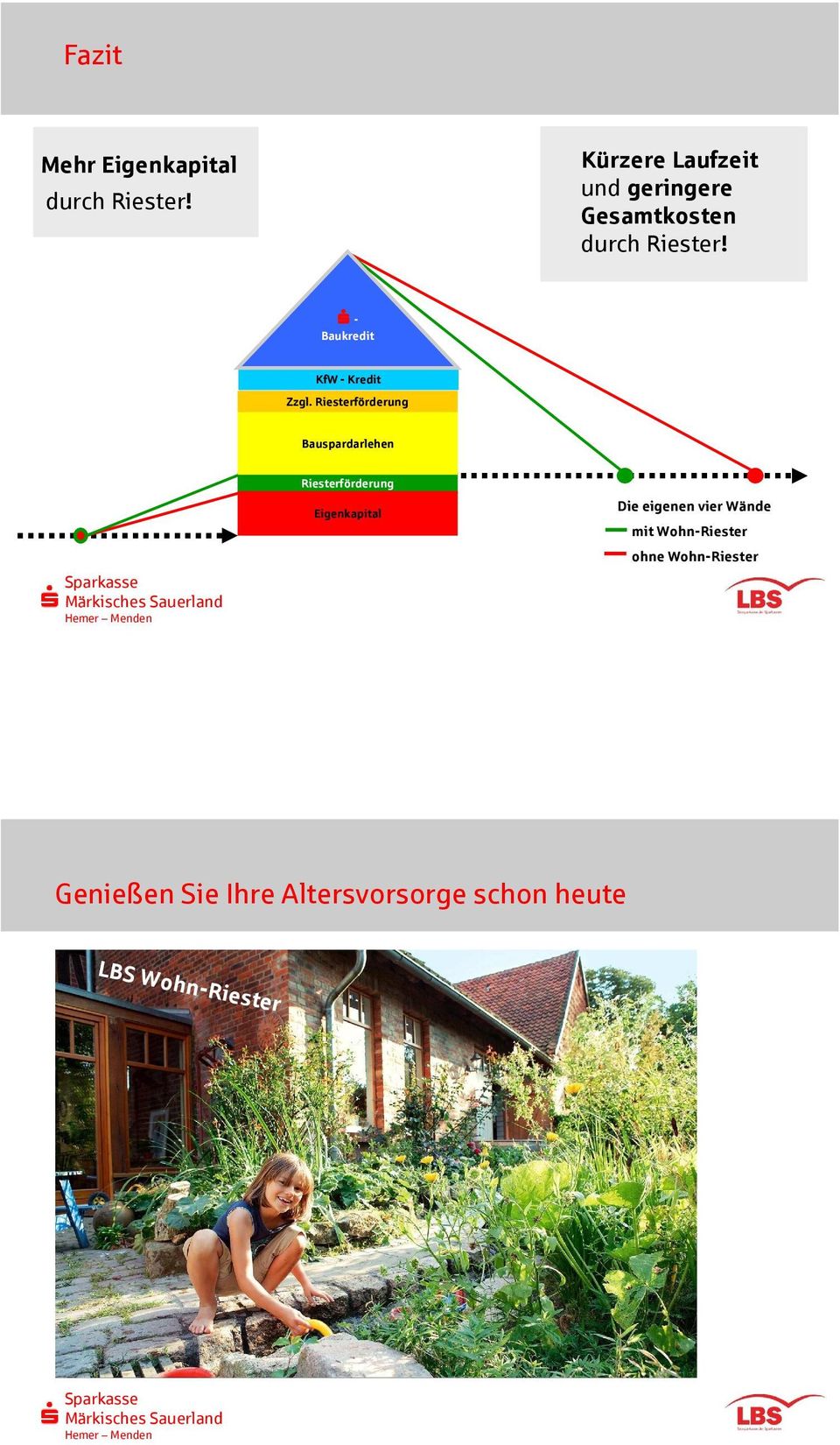 Riesterförderung Bauspardarlehen Riesterförderung Eigenkapital Die eigenen vier Wände