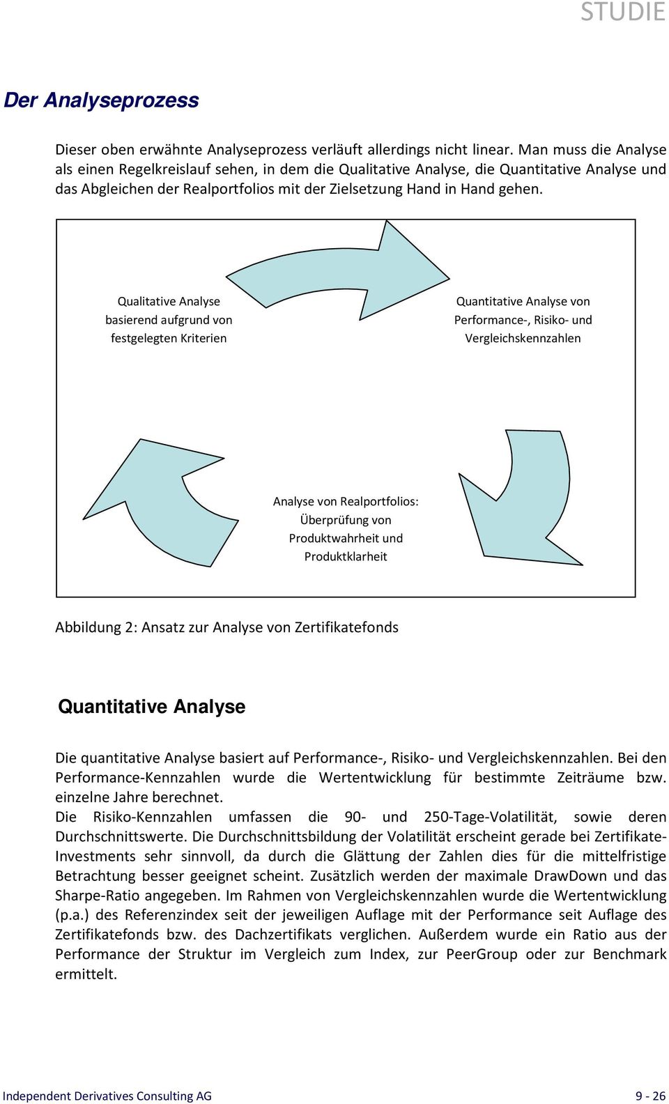 Qualitative Analyse basierend aufgrund von festgelegten Kriterien Quantitative Analyse von Performance-, Risiko- und Vergleichskennzahlen Analyse von Realportfolios: Überprüfung von Produktwahrheit