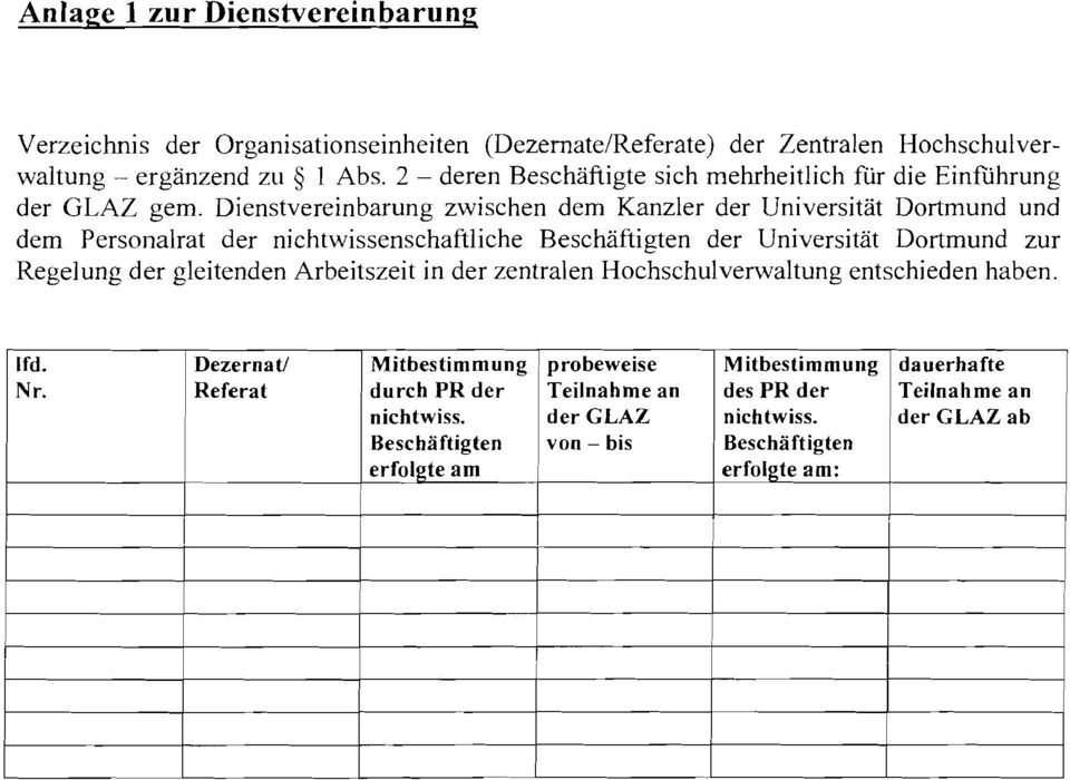 Dienstvereinbarung zwischen dem Kanzler der Universität Dortmund und dem Personalrat der nichtwissenschaftliche Beschäftigten der Universität Dortmund zur Regelung der