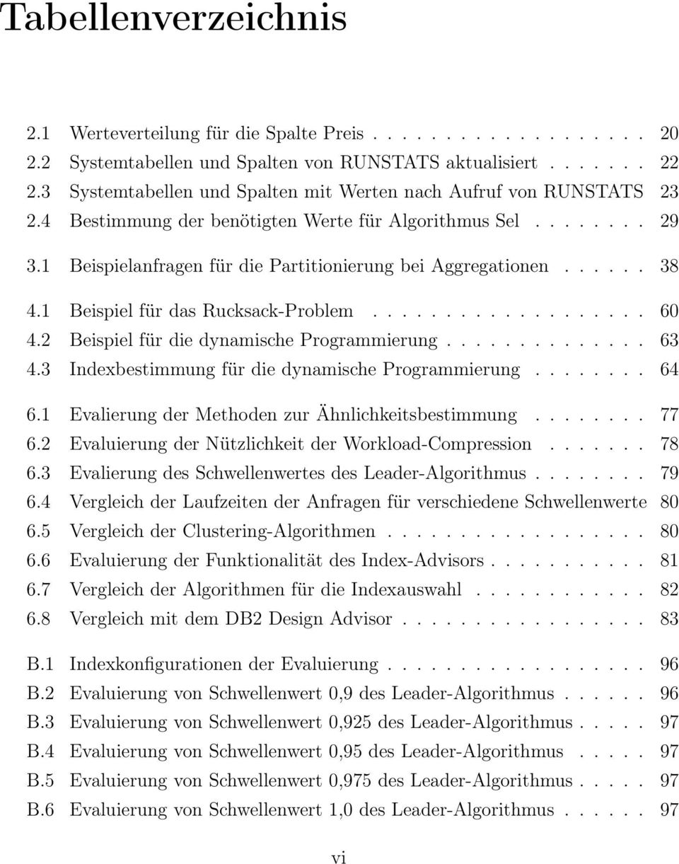 ..... 38 4.1 Beispiel für das Rucksack-Problem................... 60 4.2 Beispiel für die dynamische Programmierung.............. 63 4.3 Indexbestimmung für die dynamische Programmierung........ 64 6.