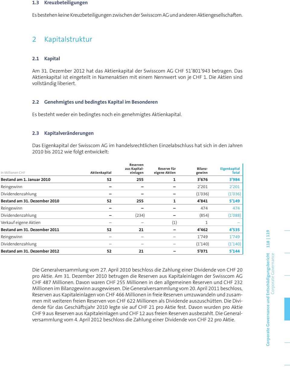 2.3 Kapitalveränderungen Das Eigenkapital der Swisscom AG im handelsrechtlichen Einzelabschluss hat sich in den Jahren 2010 bis 2012 wie folgt entwickelt: Reserven aus Kapital- Reserve für Bilanz-