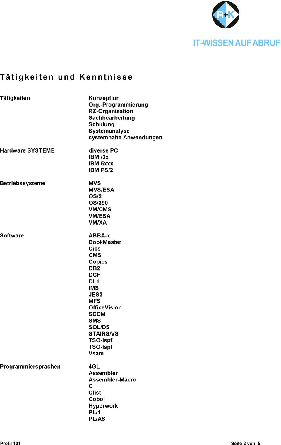 PS/2 MVS MVS/ESA OS/2 OS/390 VM/CMS VM/ESA VM/XA ABBA-x BookMaster Cics CMS Copics DB2 DCF DL1 IMS JES3 MFS OfficeVision SCCM