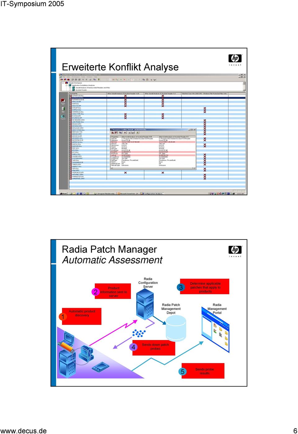 patches that apply to products 1 Automatic product discovery Radia Patch