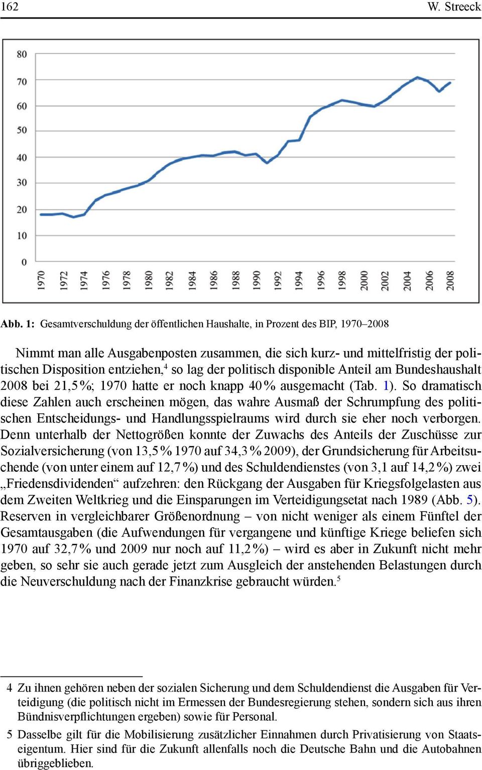 lag der politisch disponible Anteil am Bundeshaushalt 2008 bei 21,5 %; 1970 hatte er noch knapp 40 % ausgemacht (Tab. 1).