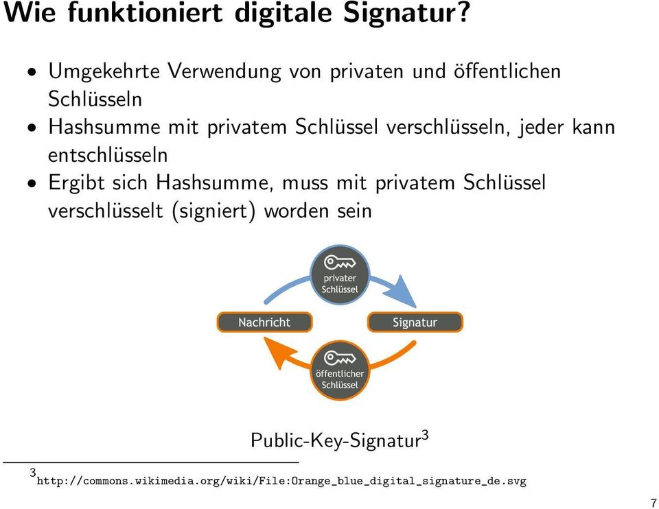 Schlüssel verschlüsseln, jeder kann entschlüsseln Ergibt sich Hashsumme, muss mit privatem