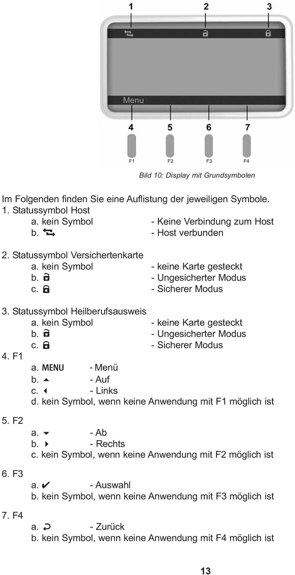 F1 a. MENU - Menü b. 5 - Auf c. 3 - Links d. kein Symbol, wenn keine Anwendung mit F1 möglich ist 5. F2 6. F3 7. F4 a. 6 - Ab b. 4 - Rechts c.