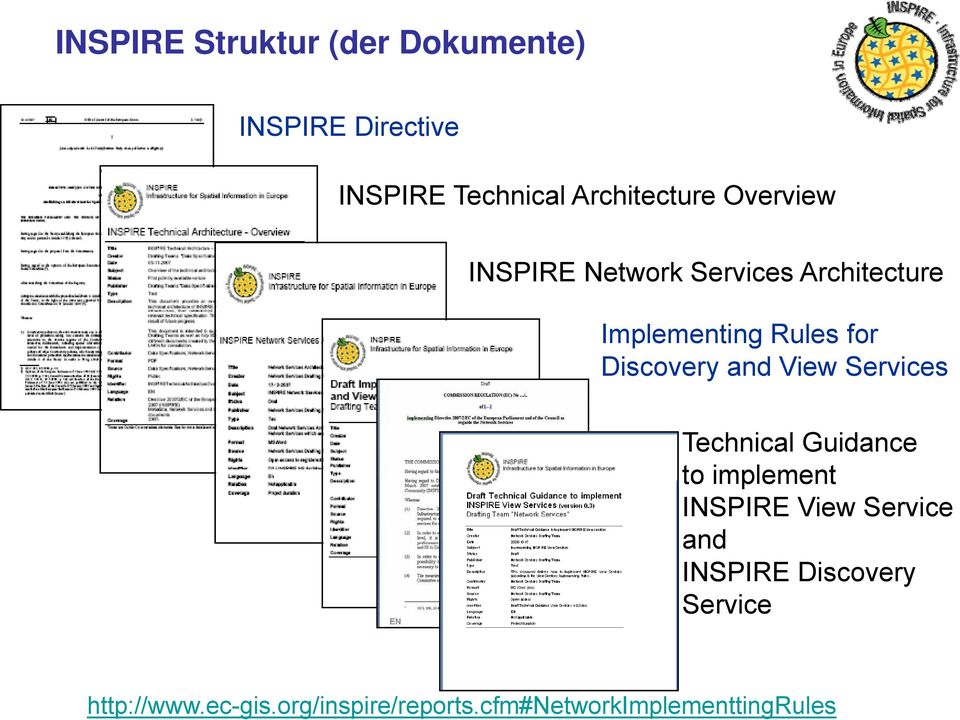 for Discovery and View s Technical Guidance to implement INSPIRE View and