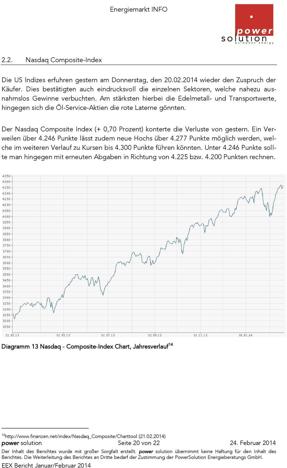 Am stärksten hierbei die Edelmetall- und Transportwerte, hingegen sich die Öl-Service-Aktien die rote Laterne gönnten. Der Nasdaq Composite Index (+ 0,70 Prozent) konterte die Verluste von gestern.