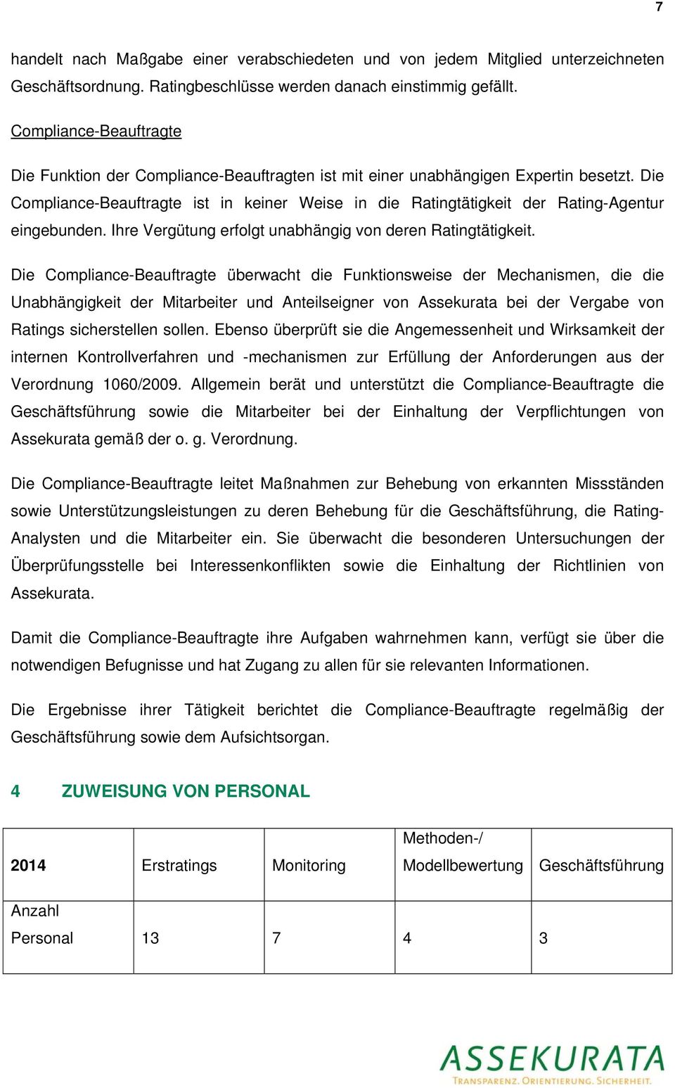 Die Compliance-Beauftragte ist in keiner Weise in die Ratingtätigkeit der Rating-Agentur eingebunden. Ihre Vergütung erfolgt unabhängig von deren Ratingtätigkeit.