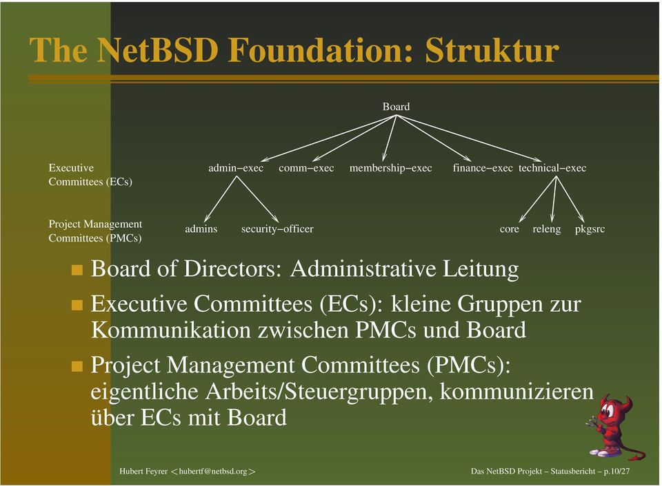Administrative Leitung Executive Committees (ECs): kleine Gruppen zur Kommunikation zwischen PMCs und Board Project
