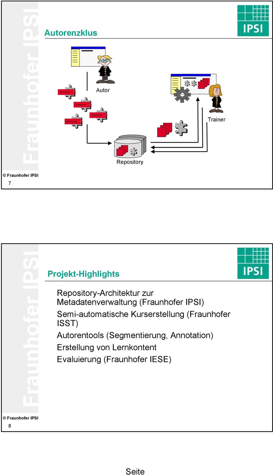 (Fraunhofer IPSI) Semi-automatische Kurserstellung (Fraunhofer ISST)